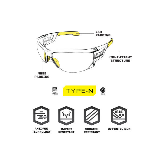 Mechanix Typ-N-Schutzbrille