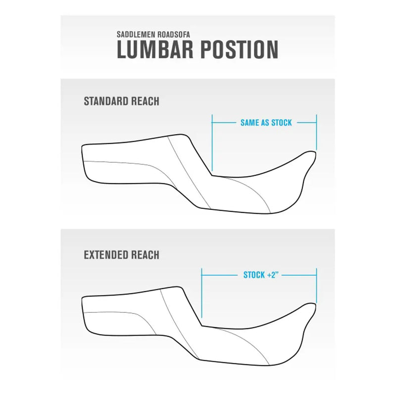 Saddlemen Step-Up Extended Reach Tuck-n-Roll für Indian