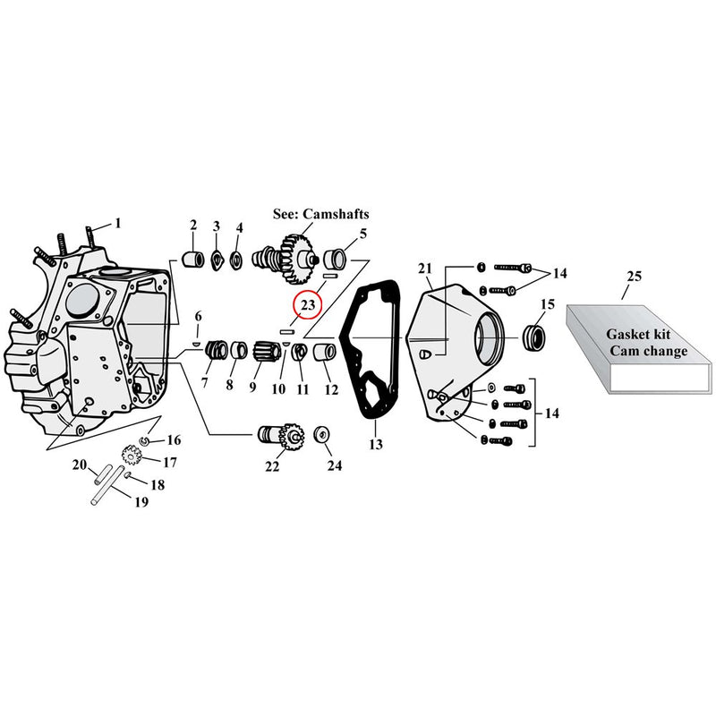 Cam Drive / Cover Parts Diagram Exploded View for Harley Shovelhead & Evolution Big Twin 23) 36-99 Big Twin. Dowel pin. Replaces OEM: 275