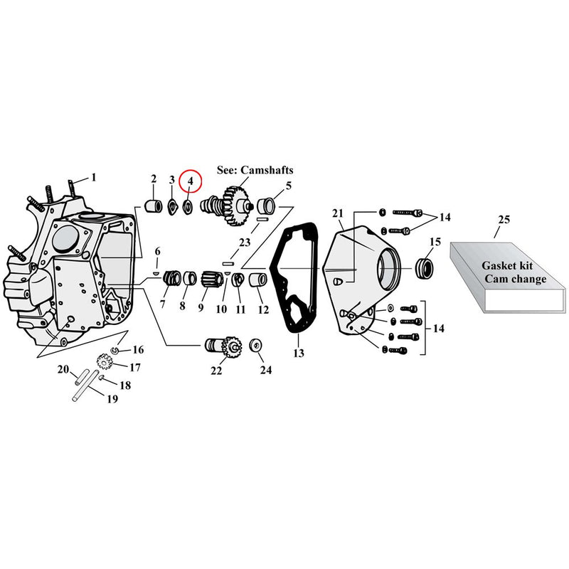 Cam Drive / Cover Parts Diagram Exploded View for Harley Shovelhead & Evolution Big Twin 4) 36-99 Big Twin. Thrust washer, camshaft (.080"). Replaces OEM: 25556-79