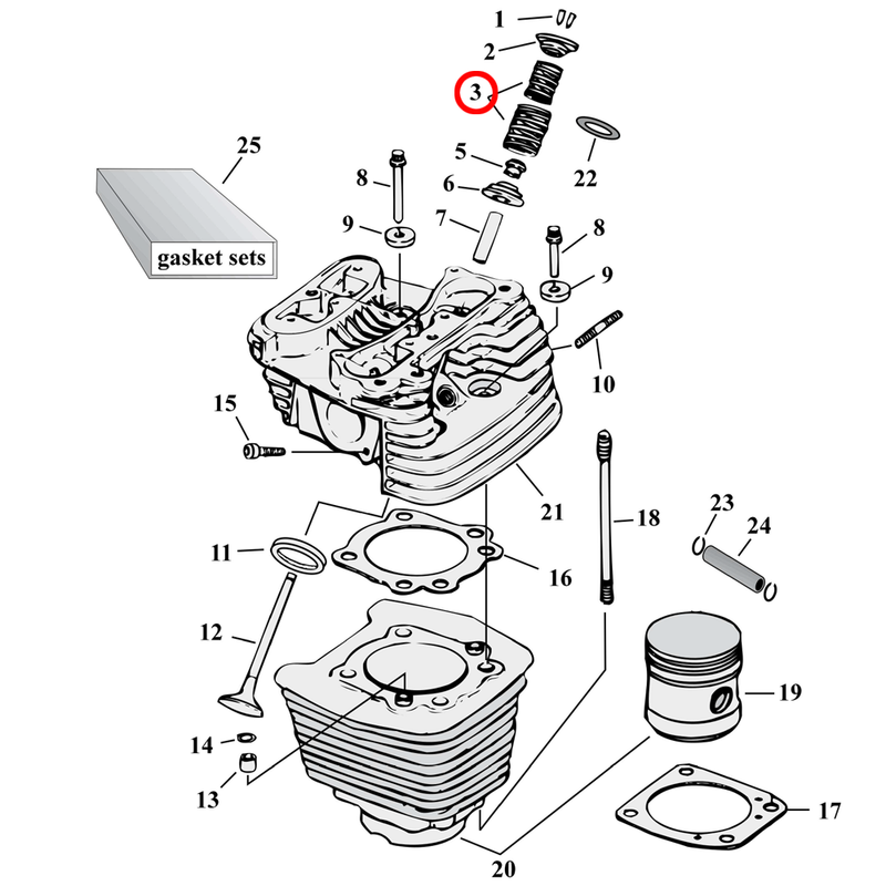 Cylinder Parts Diagram Exploded View for Harley Evolution Big Twin 3) 84-99 Big Twin. Valve spring (set of 4), Jims. Replaces OEM: 18202-83 & 18201-83