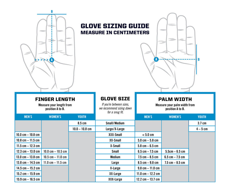 Mechanix Torch Welding Series Flux Gloves