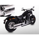 Miller Independence Euro 4 Slip-On Mufflers for Harley  - Customhoj