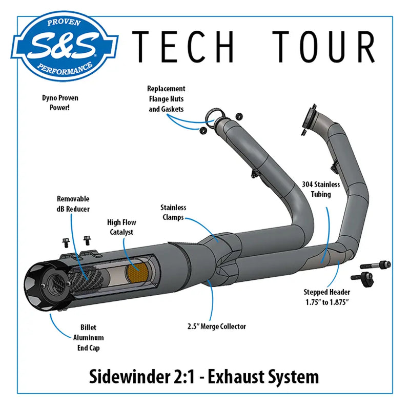 S&S Sidewinder 2-into-1 Auspuffanlage für Harley