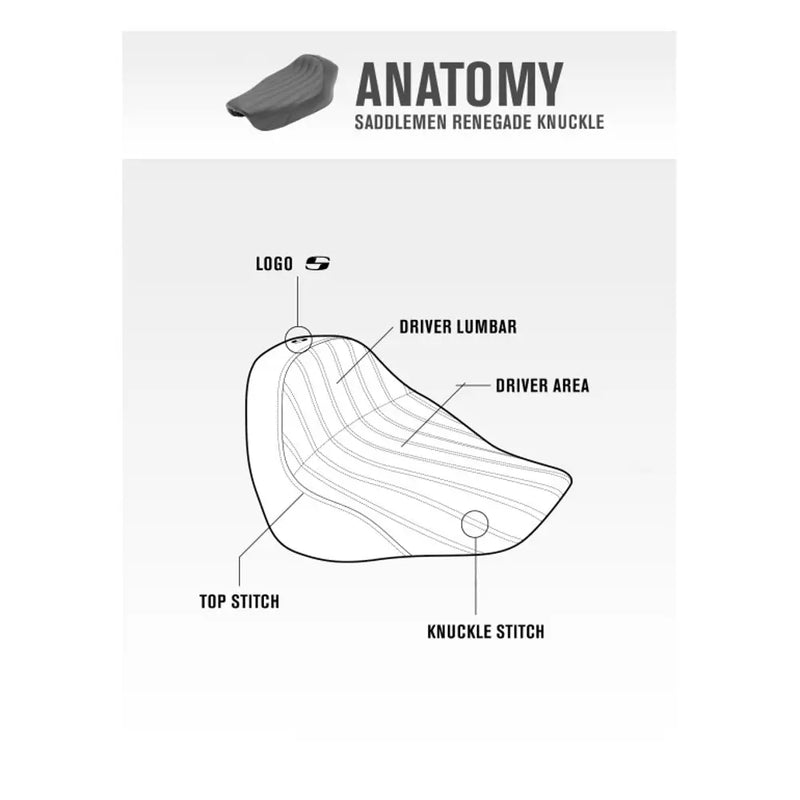 Saddlemen Knuckle Renegade Solo Seat for Indian  - Customhoj