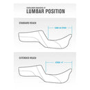 Saddlemen Roadsofa Extended Reach Plain Seat for Harley  - Customhoj