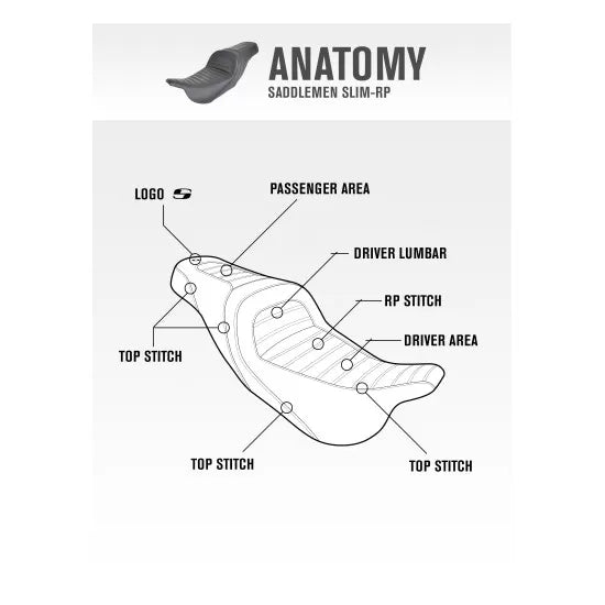 Saddlemen Slim Motorcyle Seat for Harley