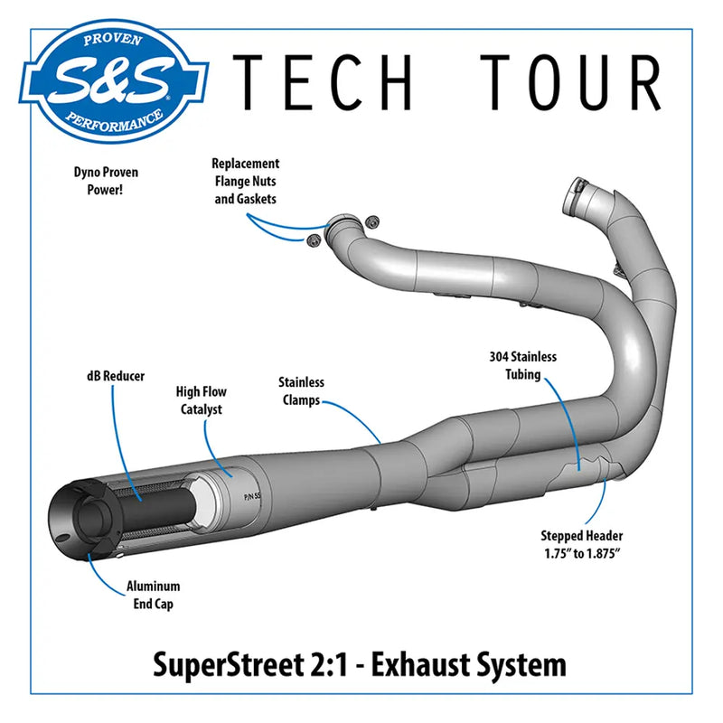 S&S SuperStreet 2-into-1 Auspuffanlage für Harley